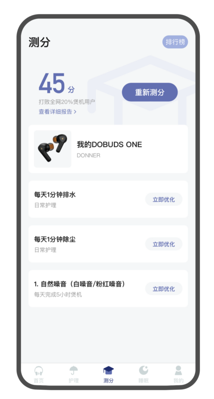 专业测分